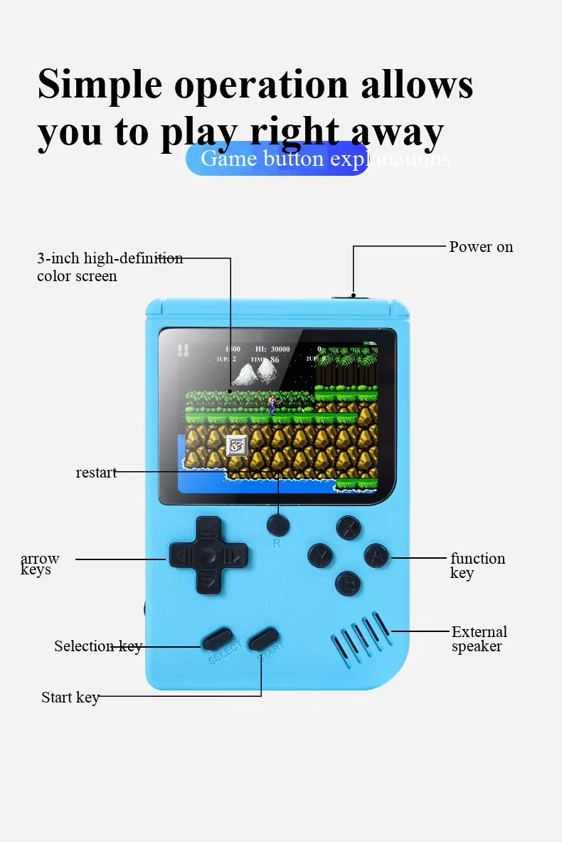 เครื่องเล่นเกมพกพา 400 in 1 มิ - Retro Gaming Kiosk บทวิจารณ์และราคา
