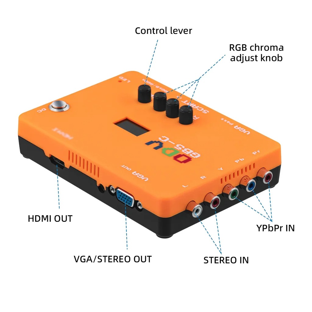 อะแดปเตอร์ ODV-GBS-C AIO OSSC  - Retro Gaming N64 บทวิจารณ์และราคา