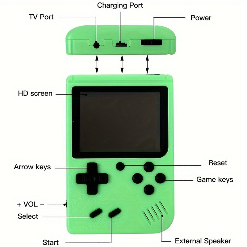 เครื่องเล่นเกมพกพาสไตล์เรโทร ข - Retro Gaming N64 บทวิจารณ์และราคา